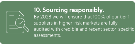 10-sourcing-responsibly-min.png