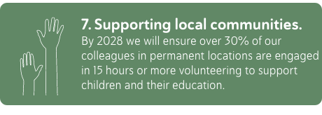7-supporting-local-communities-min.png
