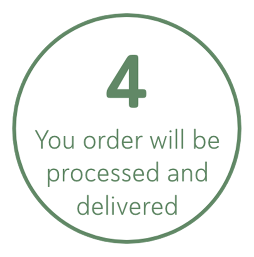 Your order will be processed and delivered