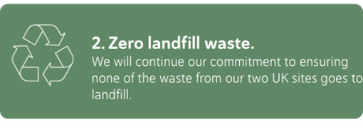 2. Zero landfill waste