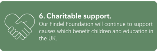 6. Charitable support