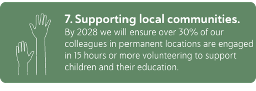 7. Supporting local communities