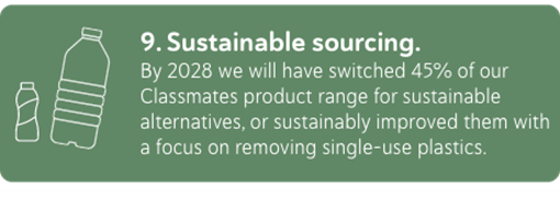 9. Sustainable sourcing