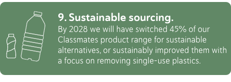 9-sustainable-sourcing-min.png