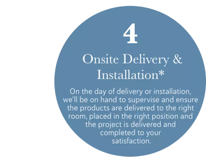4-onsite-delivery-min-v2.png
