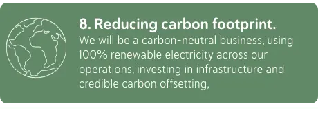 8-reducing-carbon-footprint-min.png